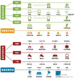 聯勝服務助海口弱電項目品質升級 海南專業弱電供應商選擇指南
